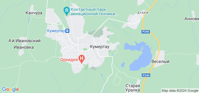 Карта погода в кумертау